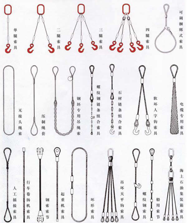 复合钢丝绳索具